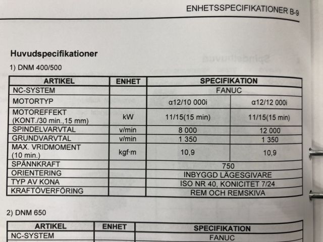 697084-33 VMC Doosan DNM 400