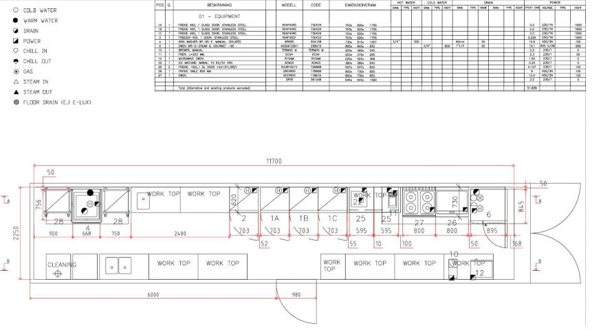 699164-35 Isolerad kökscontainer 40" med full köksutrustning från Electrolux