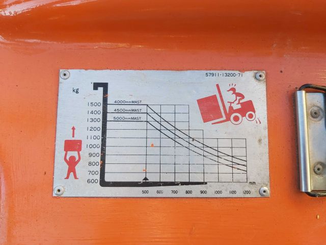 576364-17 Eltruck / Motviktstruck Toyota 15