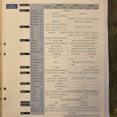 709795-30 CNC lathe Okuma Space Turn LB300-MY