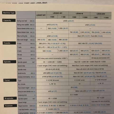 709795-31 CNC lathe Okuma Space Turn LB300-MY
