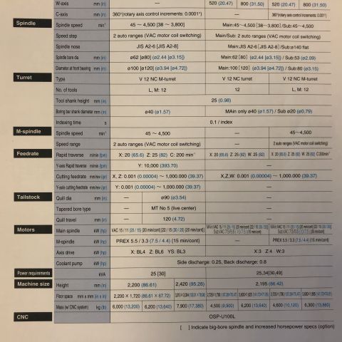 709795-32 CNC lathe Okuma Space Turn LB300-MY