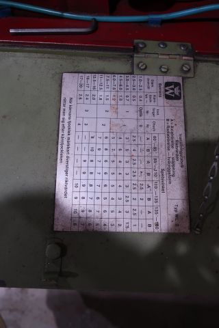 691479-8 Drill grinder, Wedevåg WL-2