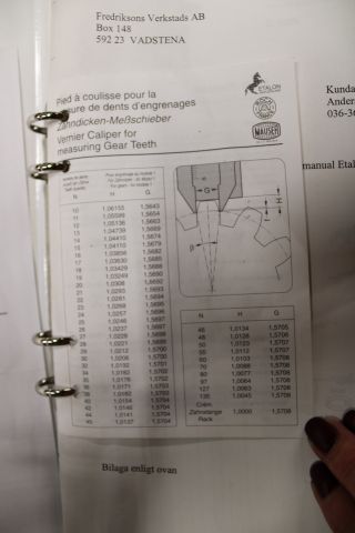 691295-47 Measuring machine, Etalon Derby 2001