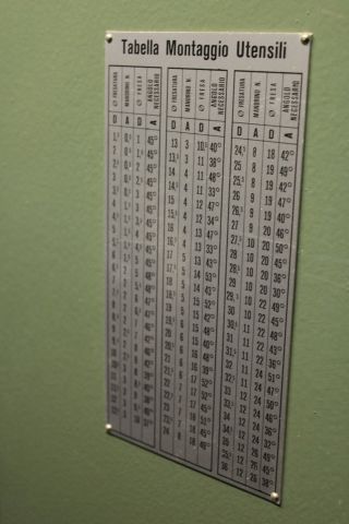 722980-6 Router Valentini 2715