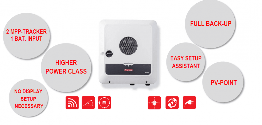 713856-2 Fronius GEN 24 8.0 kw