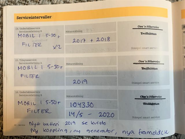 726419-54 Smart Fortwo Cabrio & Pulse - 2001 (WWX664)