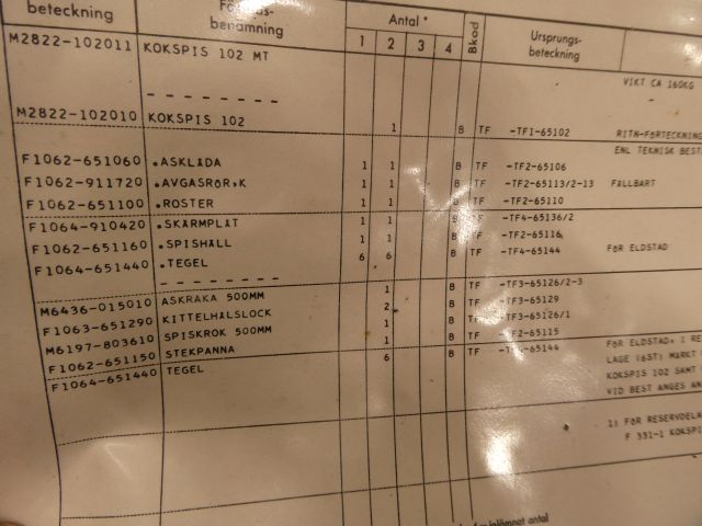 727057-7 Kokspis 102 MT