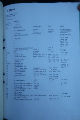 719363-23 Power plant ASEA, diesel-powered, in 20-foot containers