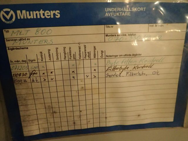 687970-5 Dehumidifier Munters MLT800