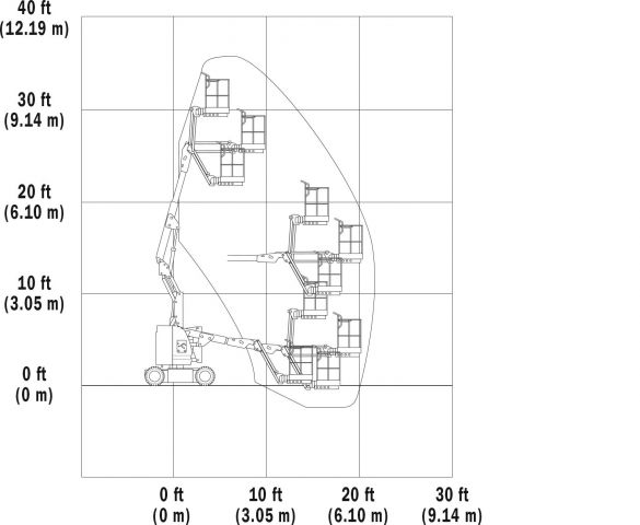 737881-17 Bomlift JLG E300 AJP