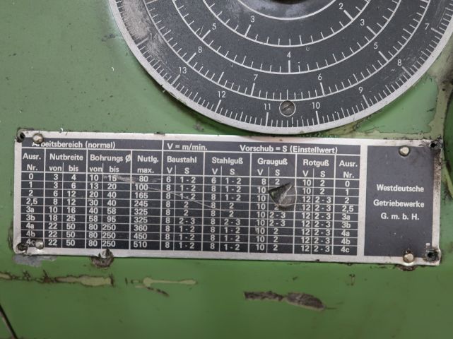 759931-3 Wedge track machine Thyssen HKZ 50/450