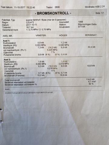 767123-9 Skolbuss SCANIA BERKHOF L94IB 4X2, 1998, 306 hk