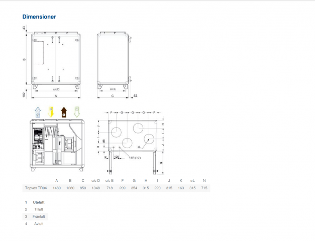 704212-21 Top-connected air handling unit - System Air - model: Topvex TR04
