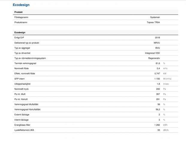 704212-22 Top-connected air handling unit - System Air - model: Topvex TR04