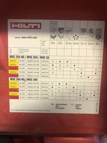 769990-7 Circular saw Hilti WSC 265-KE