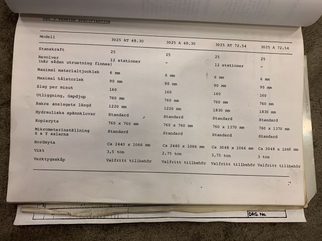 625289-22 Revolverstans Pierce-All Perf-o-Mator 3025 AT 72/54