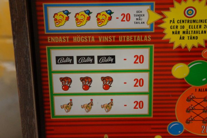 735726-7 Vintage Swedish Bally "Circus" Slot Machine