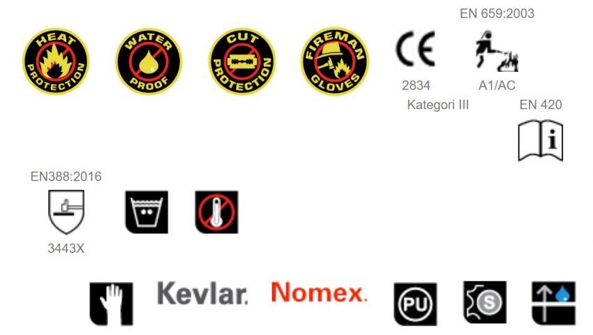 788785-7 1 par Brandhandskar Hysafety® (XL)