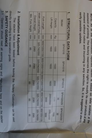 759011-7 Intra.se Manual Hand Pallet Lifter 1000 Kg Demoex