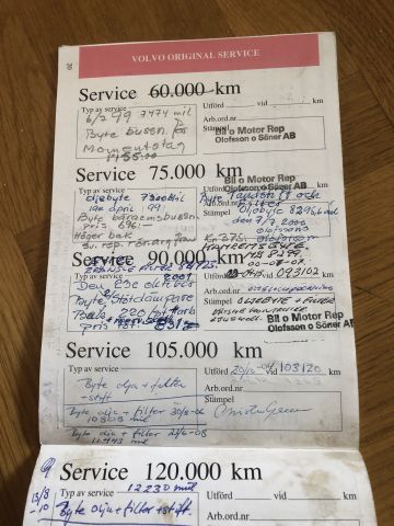 788936-47 Volvo 244GL -1991