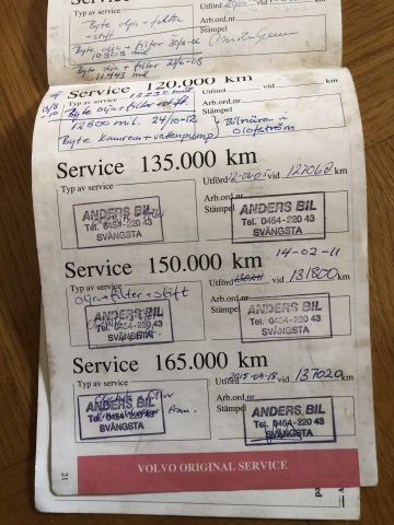 788936-48 Volvo 244GL -1991