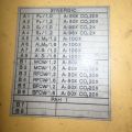 689383-3 Pin welding ESAB