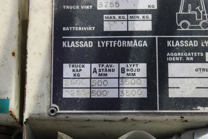 799034-16 Counterbalance Forklift Datsun EFO2A25 (2.5 tons)