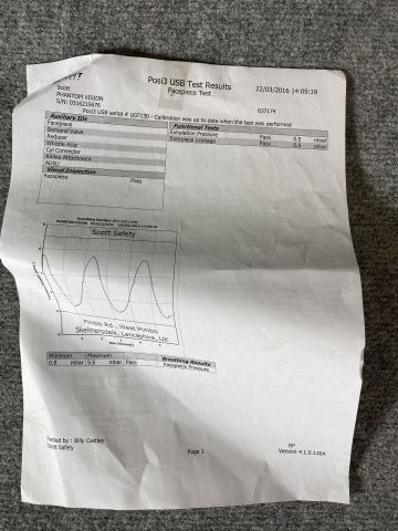 745689-19 Protective mask - SCOTT Phantom Vision with waist belt and battery pack