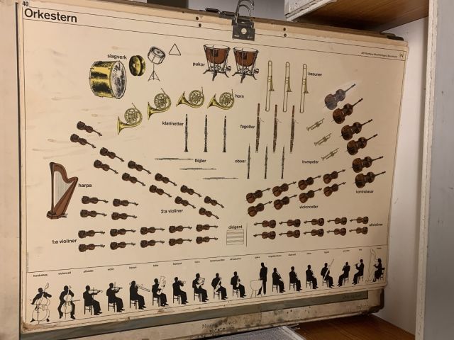 711769-5 16 school posters