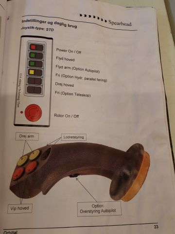 753201-86 Tractor-mounted slope / boom mower. Spearhead Twiga Orbital 6000