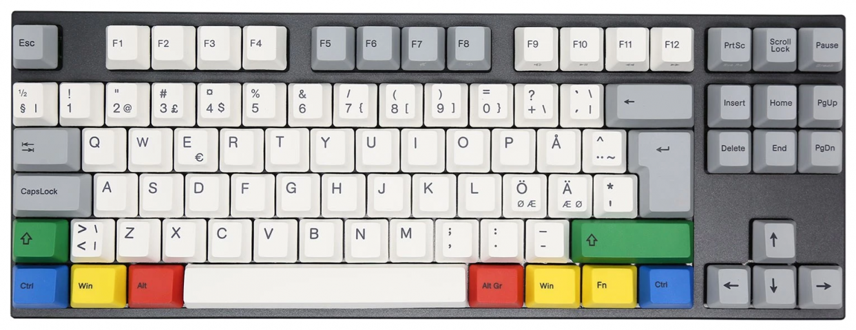 817312-1 Keyboard Varmilo TKL VA88M RGBK Red