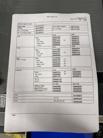 745409-14 Multifunction printer, Konica Minolta, bizhub C224e