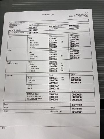 745409-17 Multifunction printer, Konica Minolta, bizhub C224e