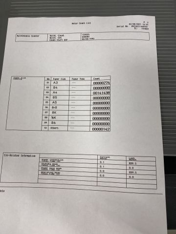 745409-18 Multifunction printer, Konica Minolta, bizhub C224e