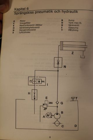 807323-14 Billyft OMCN 550, 2500Kg -01
