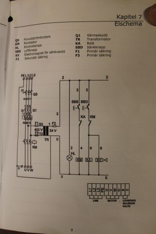 807323-15 Billyft OMCN 550, 2500Kg -01