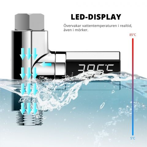 826816-6 2 pcs Temperature meter for shower - free shipping