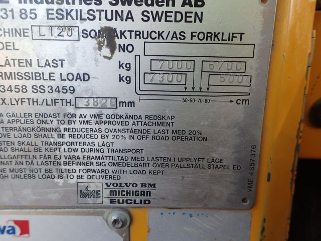 751917-39 Volvo L120 Wheel loader