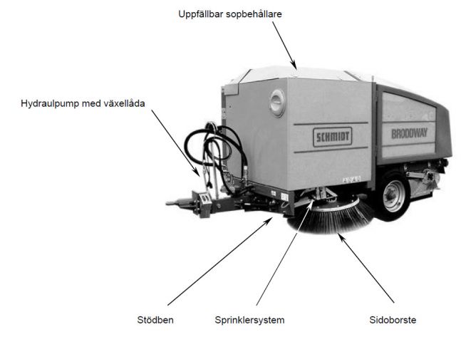 830830-36 Tractor John deere 6920S Premium Year: 2005 + Sweeper Broddway Wasa 300