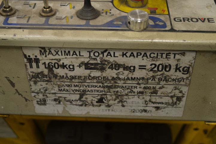 779277-10 Bomlift Grove Toucan 1010