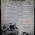 833163-5 Portable band saw, Collins Port-a-saw 7721 E4