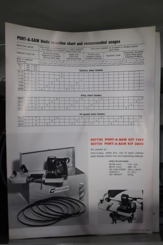 833163-5 Portable band saw, Collins Port-a-saw 7721 E4