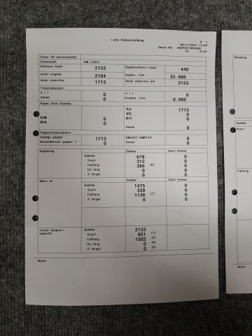 746485-7 Laser Printer - Konica Minolta - Bizhub C3351
