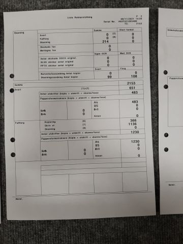 746485-8 Laser Printer - Konica Minolta - Bizhub C3351