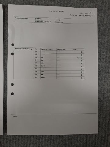 746485-9 Laser Printer - Konica Minolta - Bizhub C3351