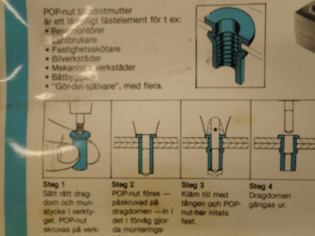 753535-5 Pop-Nit Blind Rivet Nut Set & Shrinkage Set