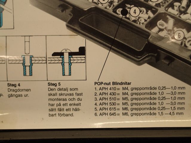 753535-6 Pop-Nit Blind Rivet Nut Set & Shrinkage Set