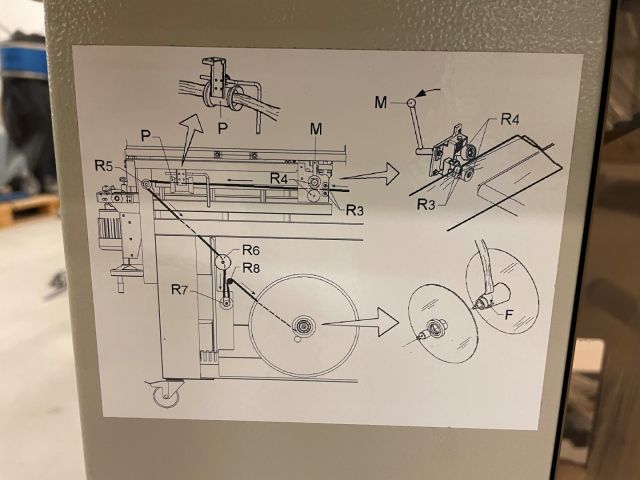 847900-13 Packing machine Minipac Tunnel 50 Unique 35