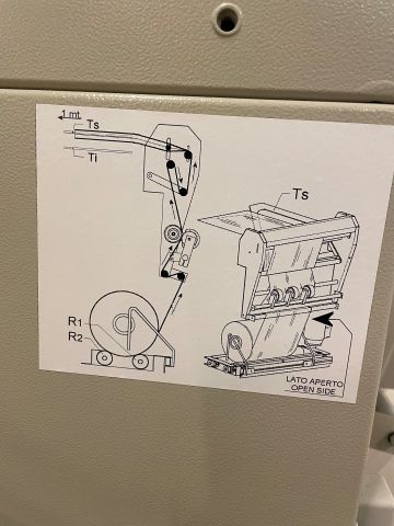 847900-16 Packing machine Minipac Tunnel 50 Unique 35